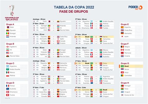 calendário oficial de partidas internacionais da fifa|Veja os horários de TODOS os jogos da Copa do Mundo no .